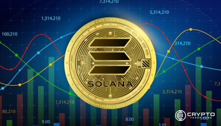 Bullish Patterns Suggest Solana Could Soar 900%, Reaching $1,000 Amid Market Trends, Says Analyst