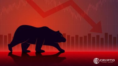 Bearish (market crash) CFN