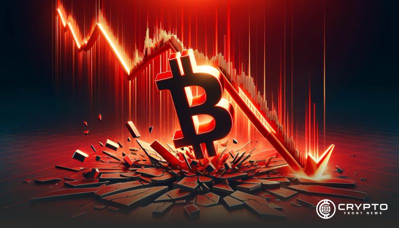 Bitcoin Crash CFN