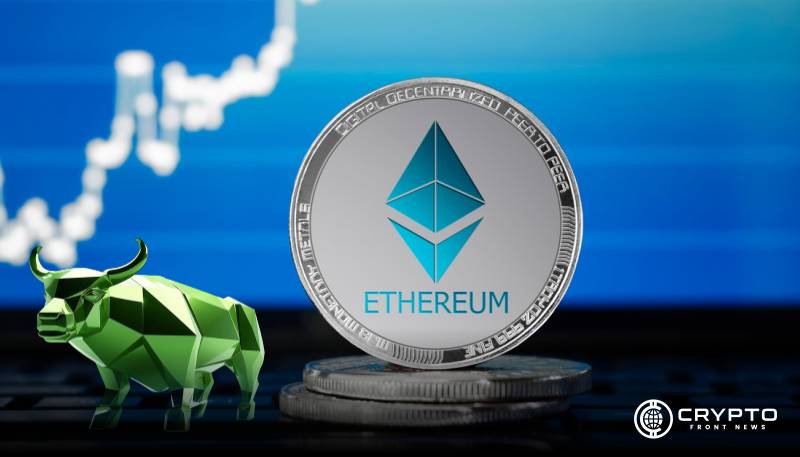 ETH BULLISH CFN