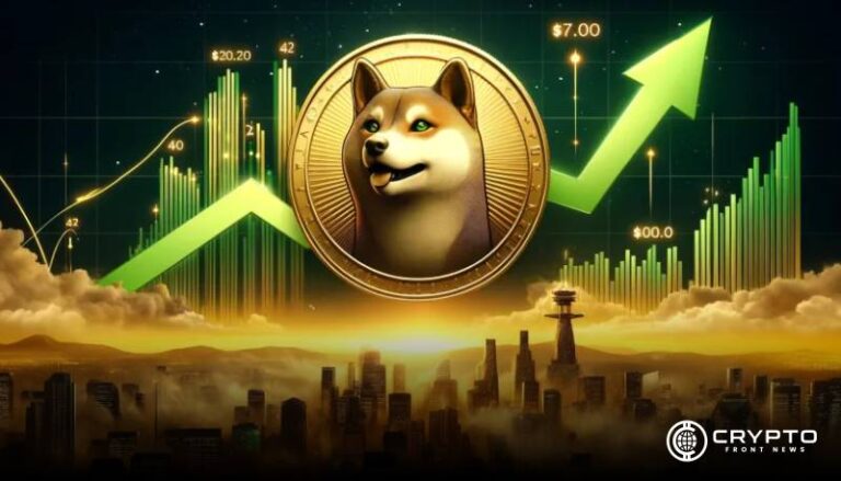 SHIB Price Set to Triple as October Begins, Continuing “Uptober” Momentum