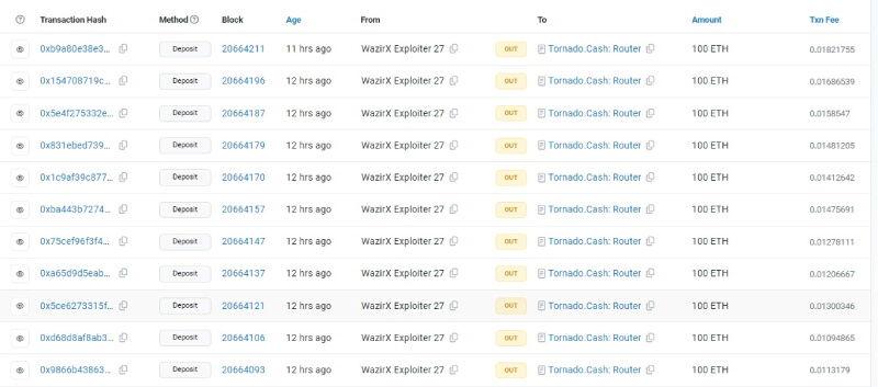 WazirX Hackers Transfer 2600 ETH