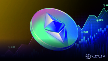 Ethereum CFN