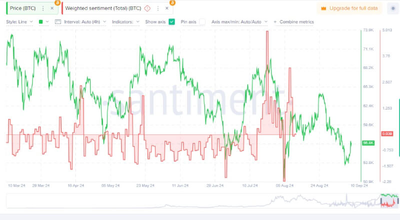 Analyst Predicts Major Bitcoin Rally in 2025 as Halving Patterns Repeat Again