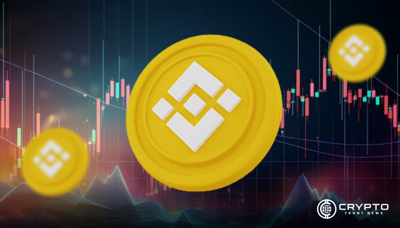 Binance CFN