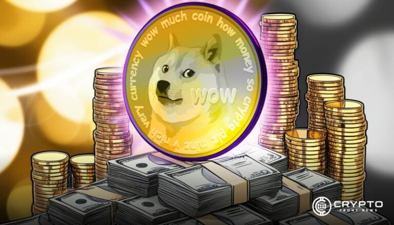 Analyst Predicts Dogecoin Rally to $1 as Key Patterns and Indicators Signal Strong Momentum