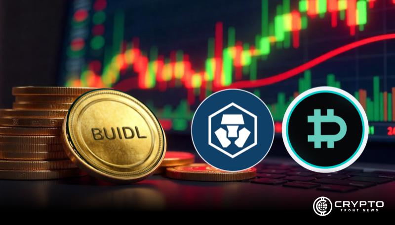 Deribit and Crypto.com Accept BlackRock’s BUIDL as Trading Collateral