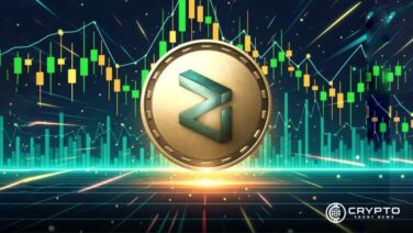 ZIL-Price