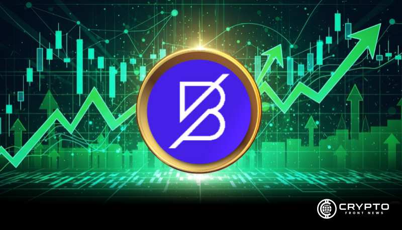 BANDUSDT Approaches