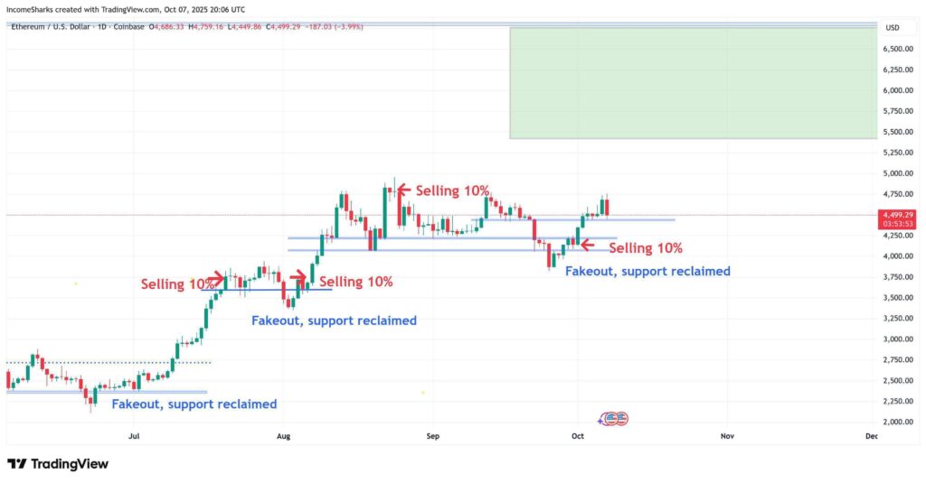 G2ruxVDaoAAjeBT 1 1 1 1