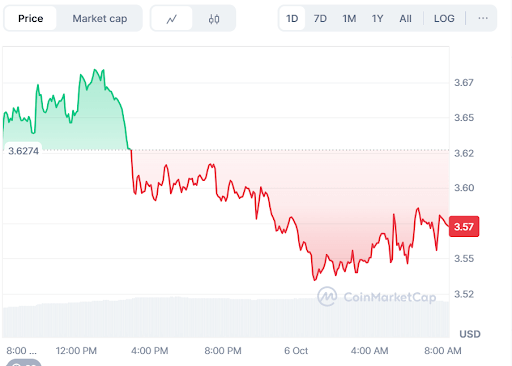 unnamed 2025 10 06T203753.287 1