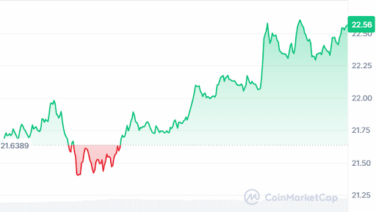 Chainlink Price Prediction 2025 Targets $30.8, But BullZilla Presale Ignites as the Best Crypto to Buy Now in 2025