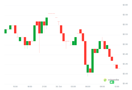 unnamed 2025 10 30T225904.920 1