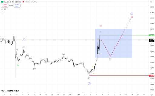 unnamed 2025 11 08T210432.469