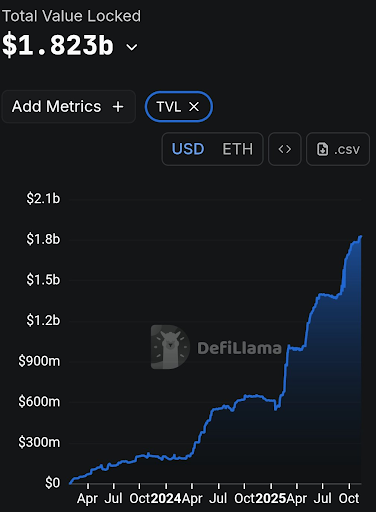 unnamed 2025 11 12T114527.306