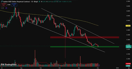 unnamed 2025 12 02T213605.566