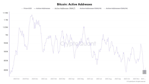 unnamed 2025 12 04T050438.204