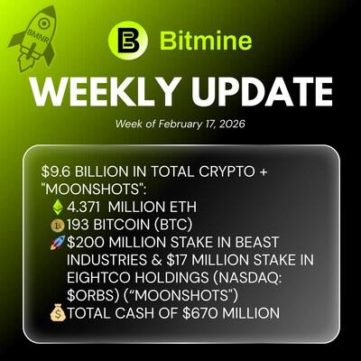 BITMINE Weekly Update 1771336205aMvWdmsA34