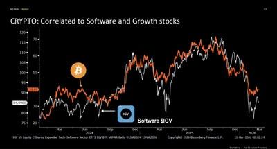 Bitmine Immersion Technologies crypto 1773884105SBogF5veqt