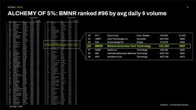 Bitmine Image 1775479504CGqyapvjPK