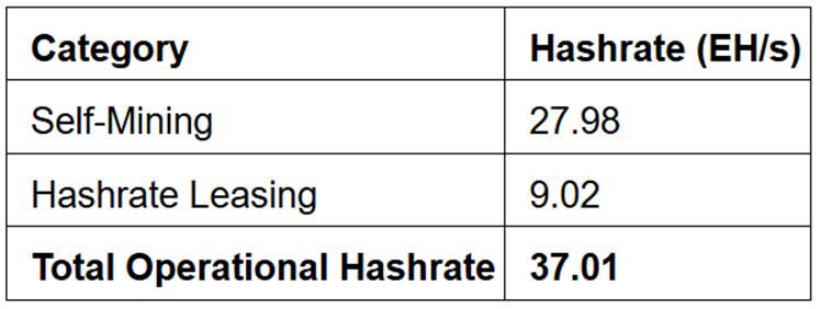 J3Mf0z9 17757099397Y7bQVFNk7