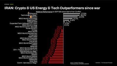 image1 Bitmine IRAN Crypto and US Energy and Tech 1777294204mByJaf65o2