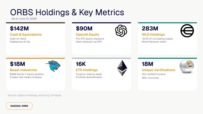 Eightco Holdings original 1 1781188899OgJjlv8ZOw