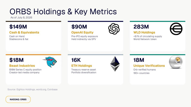 Eightco Holdings Metrics Image 1783602541fsN7UAT6f0