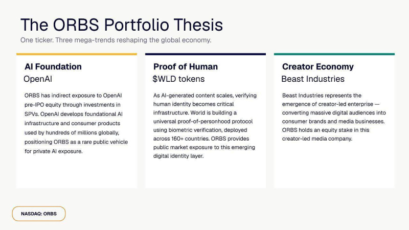 Eightco Holdings Portfolio Image 1783602608OgHtyHMysN
