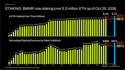Bitmine STAKING 1793018704fAcRJTLPZB